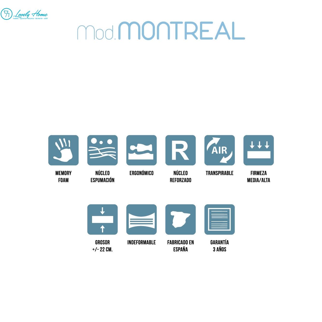 COLCHÓN MOD. MONTREAL - Imagen 3